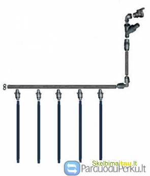 Klasika laistymo sistemos