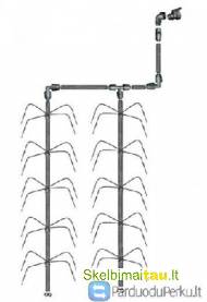 Klasika laistymo sistemos