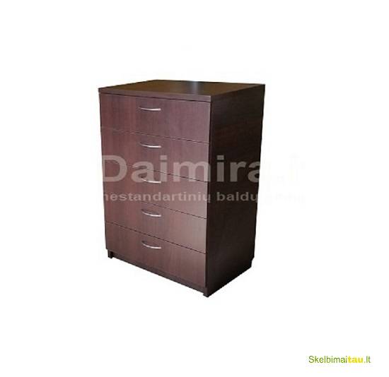 Nebrangios komodos kaune