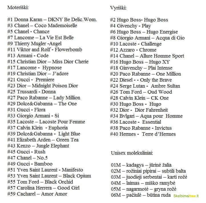 Prouve kosmetika ir priemonės