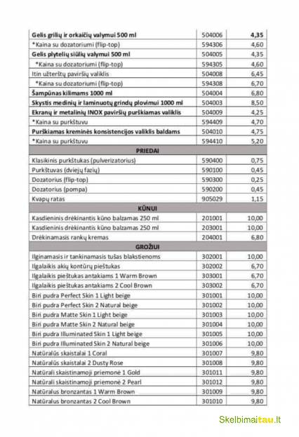 Prouve kosmetika ir priemonės