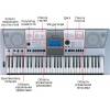 Manualai yamaha, korg , roland casio firmos instrumentam.